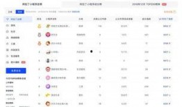 小程序今日视频爆料,揭秘热门话题背后的真相